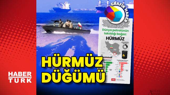 Dünya petrolünün takıldığı boğaz Hürmüz